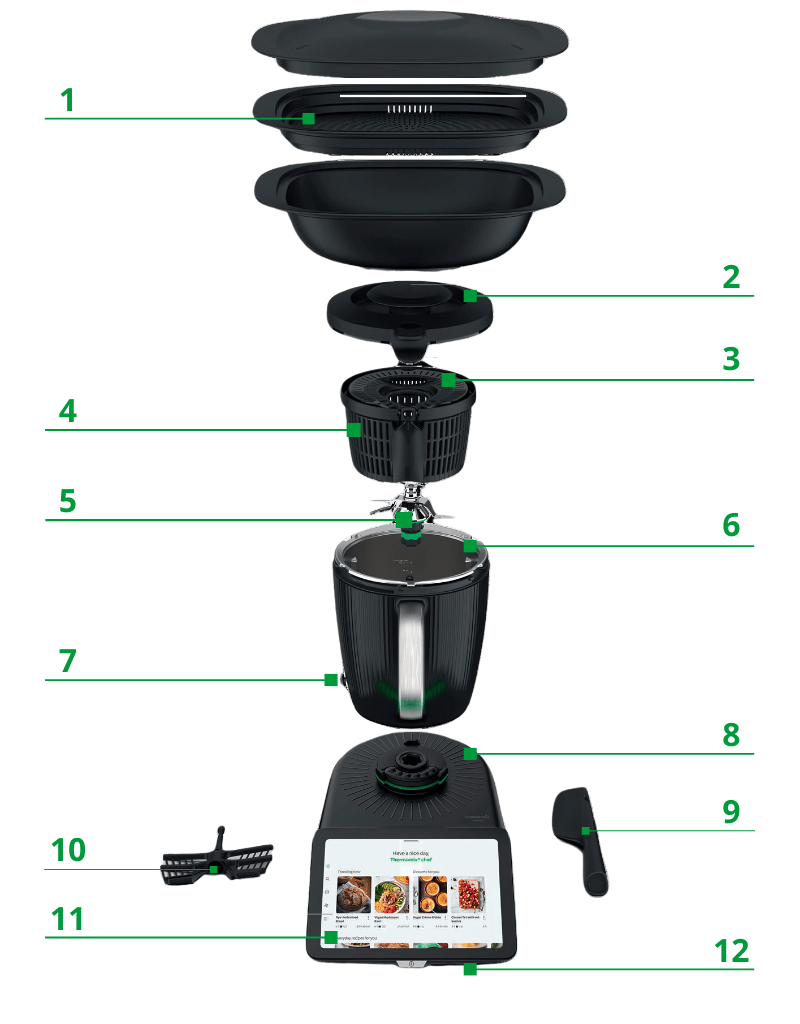 Co w zestawie z TM7?